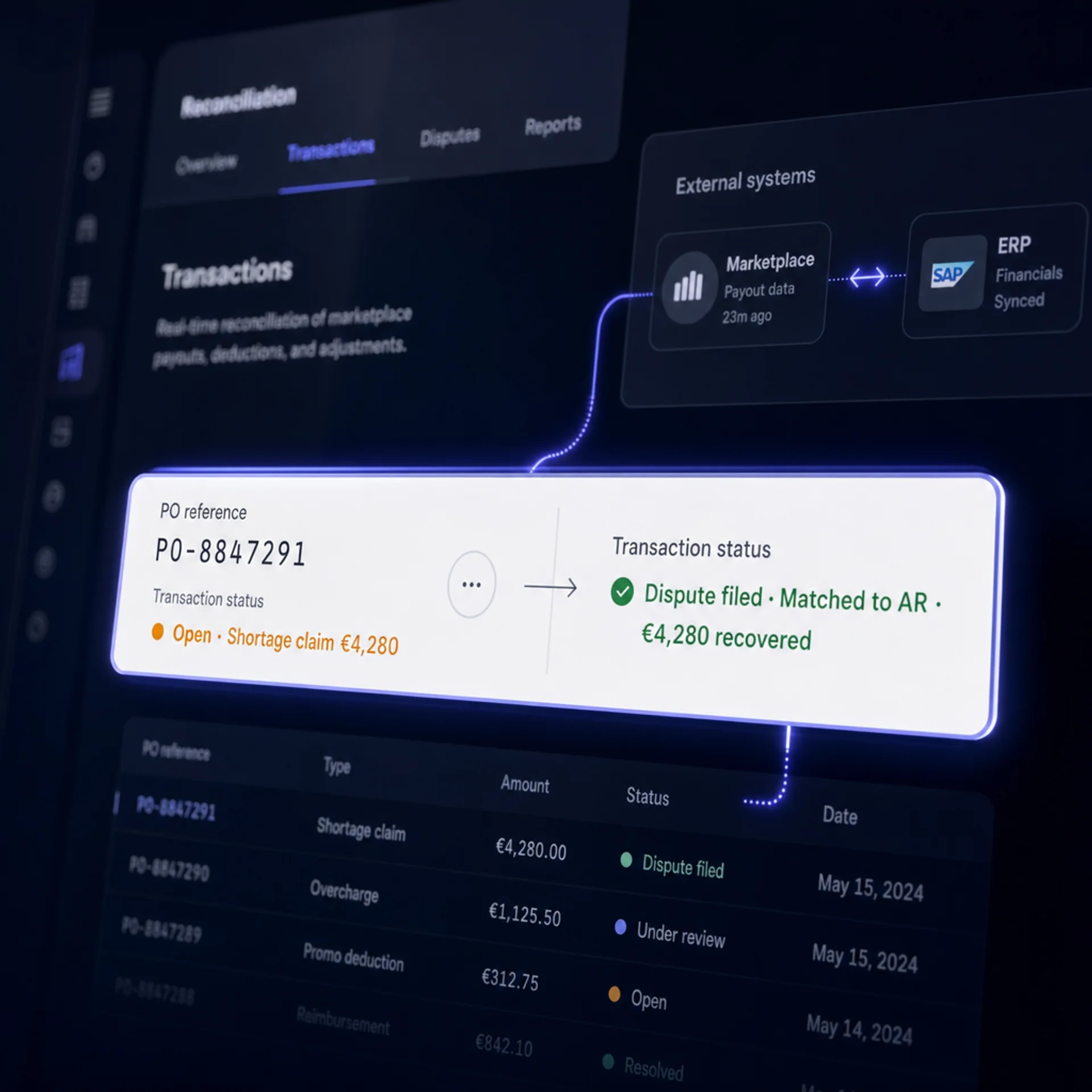 ShopCtrl reconciliation dashboard showing Amazon Vendor Central transactions reconciled against ERP accounts receivable in real time